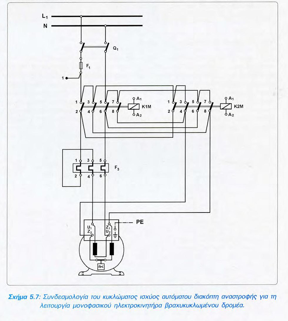 Κύκλωμα ισχύος