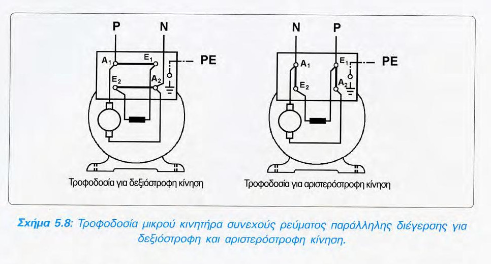 Τροφοδοσία-μικρού-κινητήρα-συνεχούς-ρεύματος