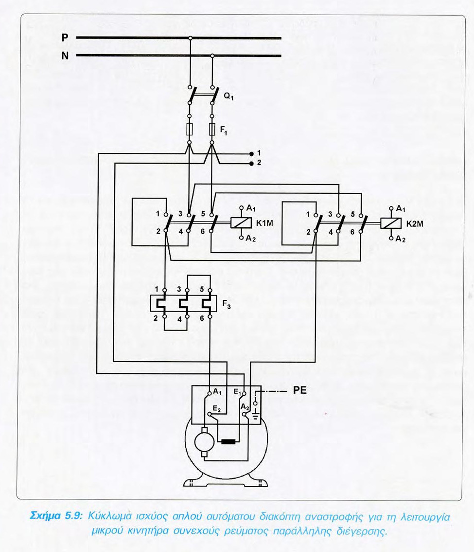 Κύκλωμα ισχύος