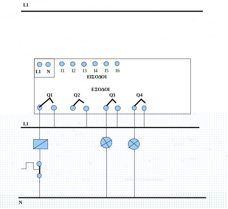 ΣΥΝΔΕΣΕΙΣ ΕΞΩΤΕΡΙΚΩΝ ΣΤΟΙΧΕΙΩΝ ΣΤΙΣ ΕΙΣΟΔΟΥΣ ΚΑΙ ΕΞΟΔΟΥΣ ΤΟΥ PLC